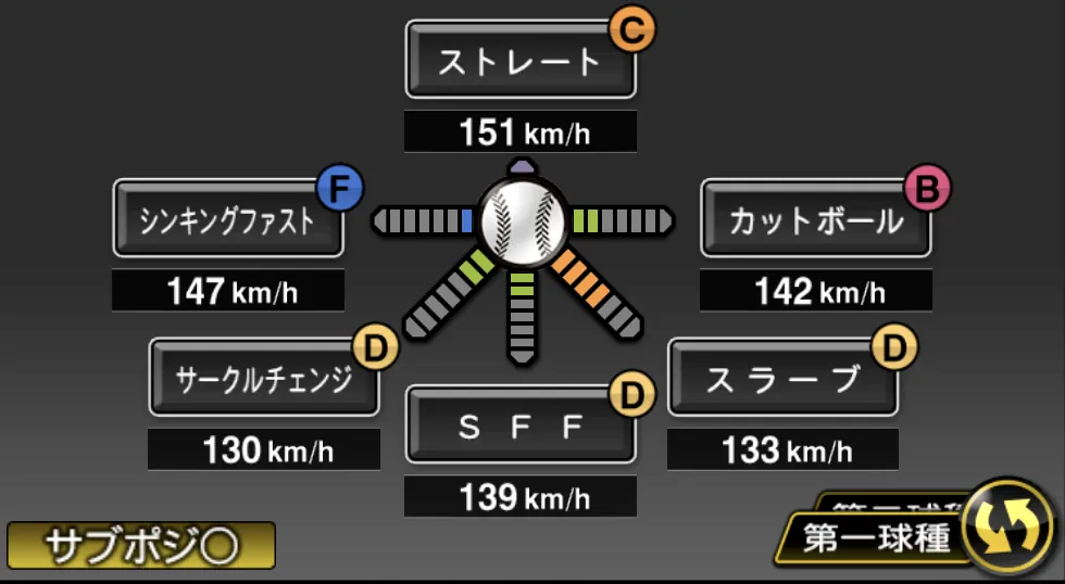 髙 太一の球種（ゲーム内の画面）