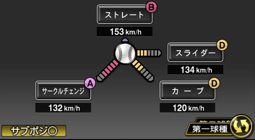 森浦 大輔の球種（ゲーム内の画面）