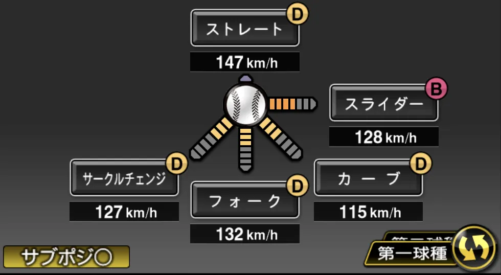 玉村 昇悟の球種(ゲーム内の画面)