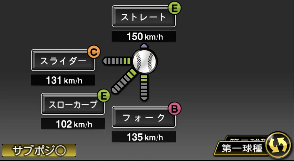 永川 勝浩の球種（ゲーム内の画面）
