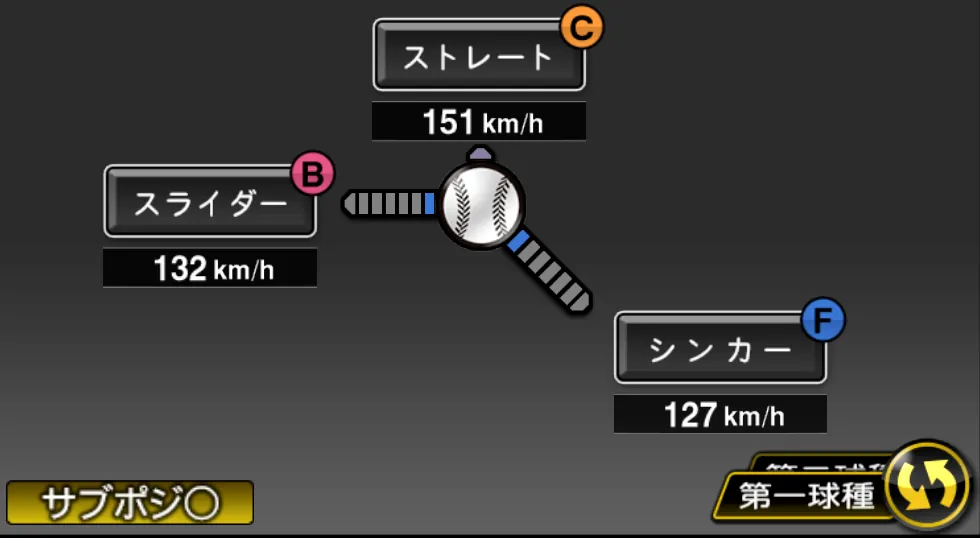 又吉 克樹の球種（ゲーム内の画面）