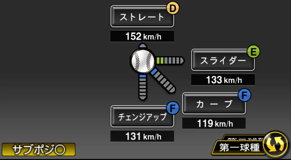 小笠原 慎之介の球種（ゲーム内の画面）