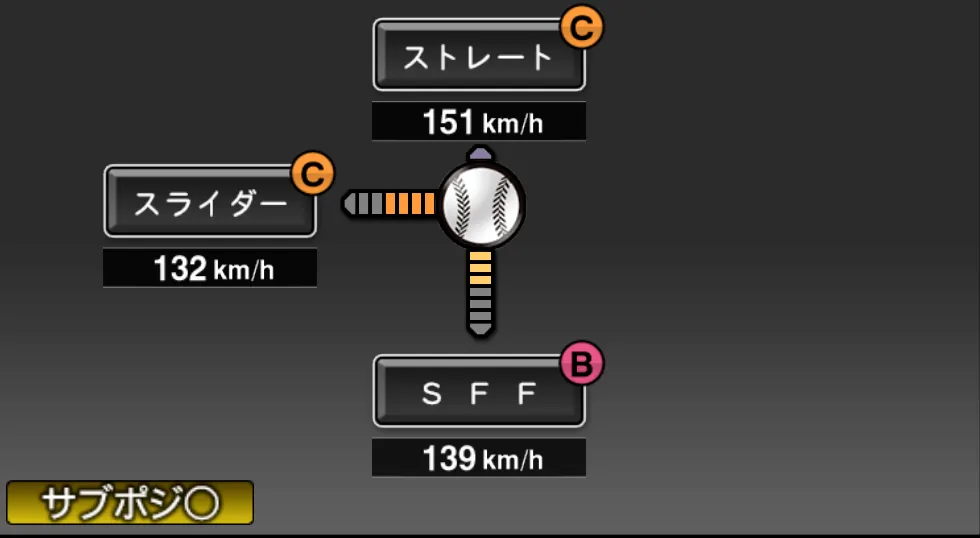 田島 慎二の球種（ゲーム内の画面）