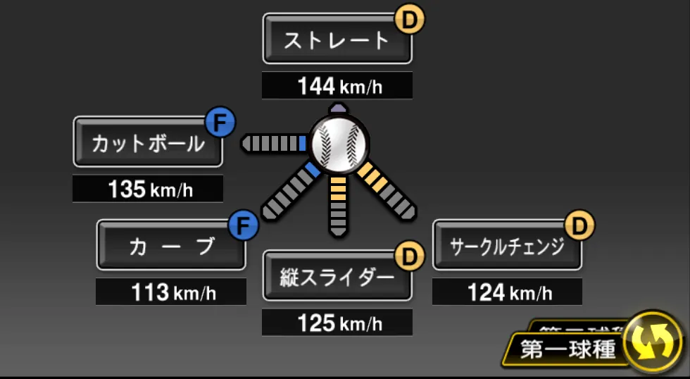 大場 翔太の球種（ゲーム内の画面）