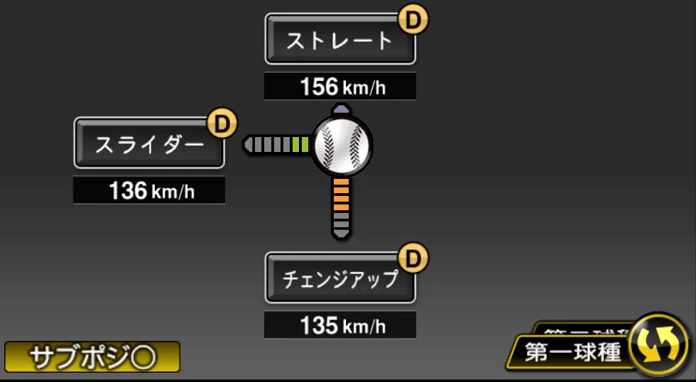 福谷 浩司の球種（ゲーム内の画面）