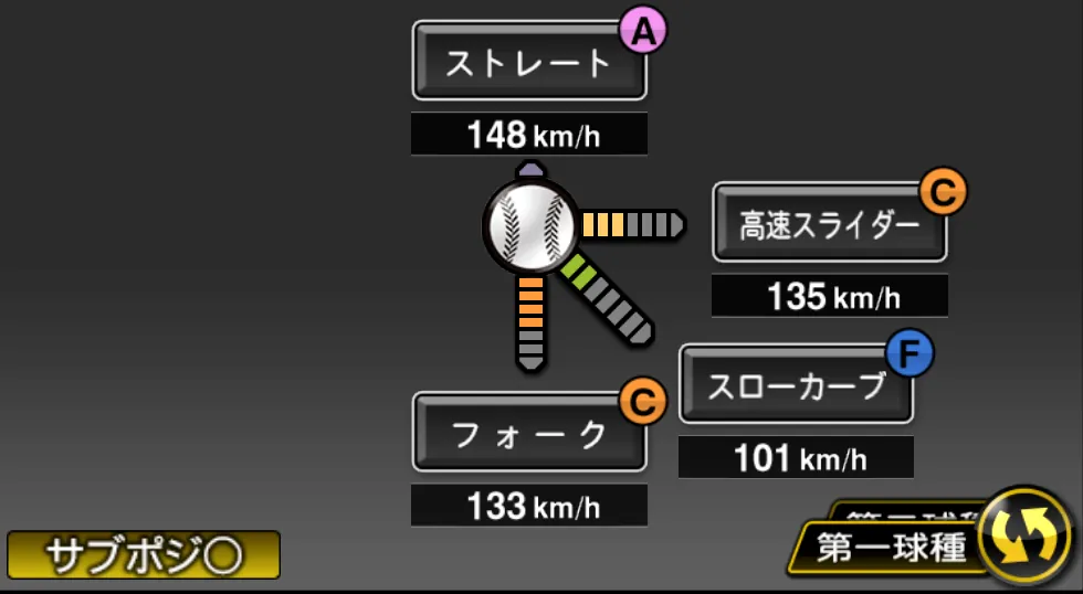 大野 雄大の球種（ゲーム内の画面）