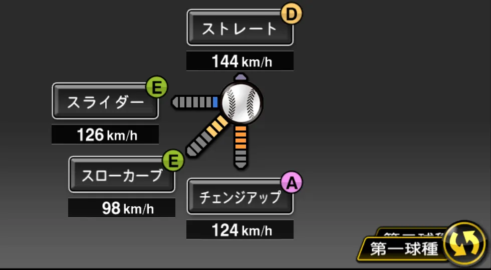 若松 駿太の球種（ゲーム内の画面）