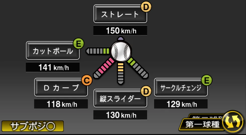 柳 裕也の球種（ゲーム内の画面）
