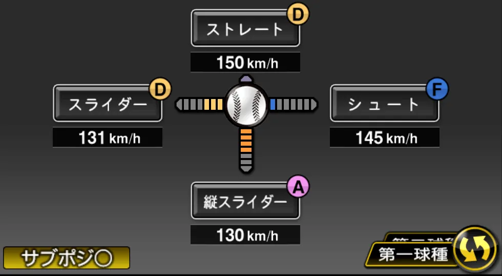 祖父江 大輔の球種（ゲーム内の画面）