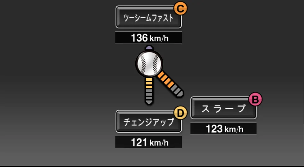 バルデスの球種（ゲーム内の画面）