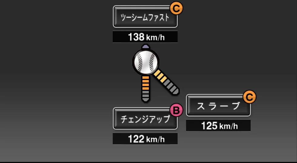 バルデスの球種（ゲーム内の画面）