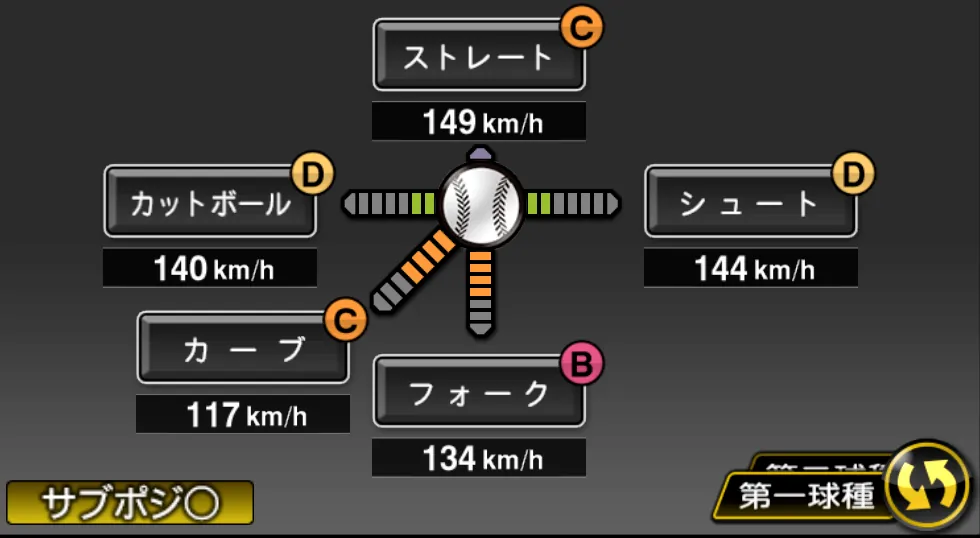 谷元 圭介の球種（ゲーム内の画面）