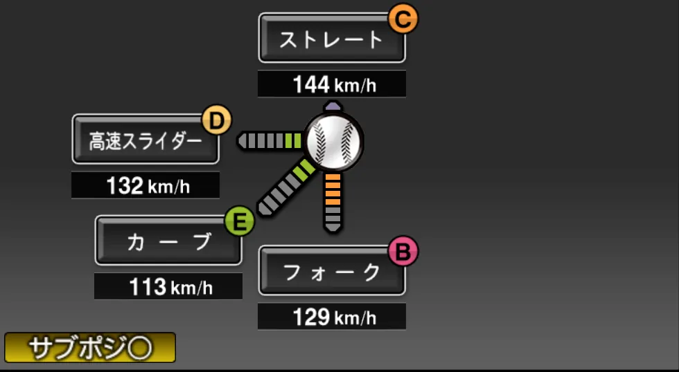 鈴木 翔太の球種（ゲーム内の画面）