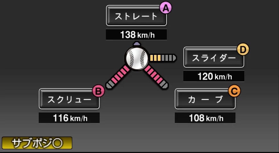 山本昌の球種（ゲーム内の画面）