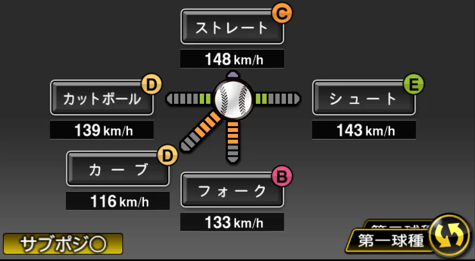 谷元 圭介の球種（ゲーム内の画面）