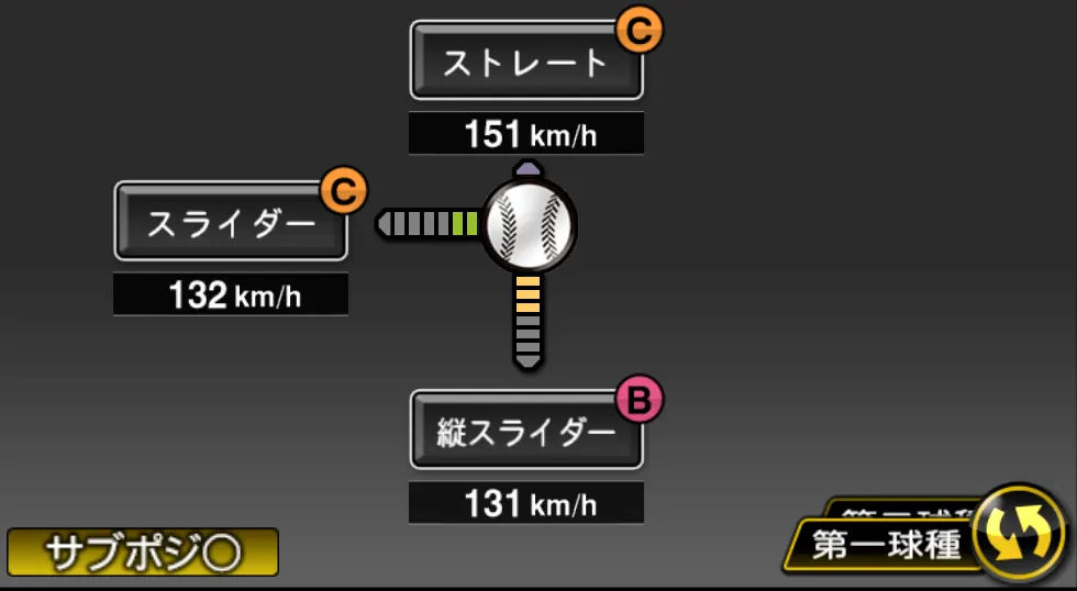 祖父江 大輔の球種（ゲーム内の画面）