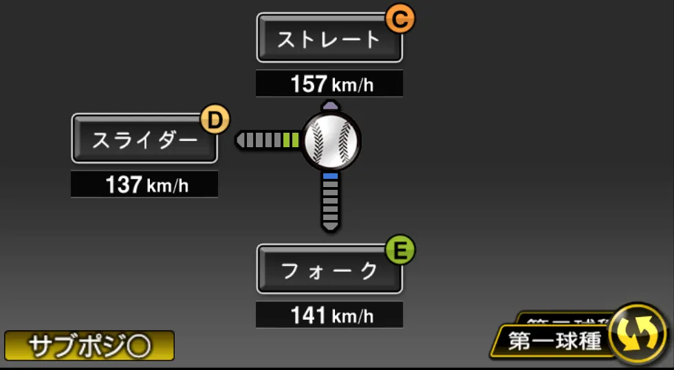 鈴木 博志の球種（ゲーム内の画面）