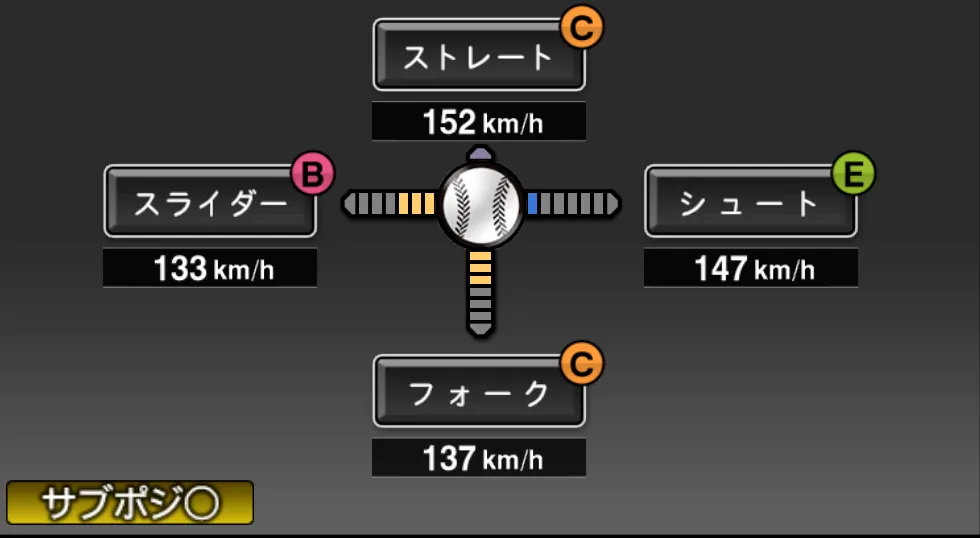 佐藤 優の球種（ゲーム内の画面）