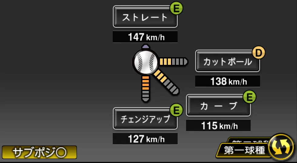 笠原 祥太郎の球種（ゲーム内の画面）