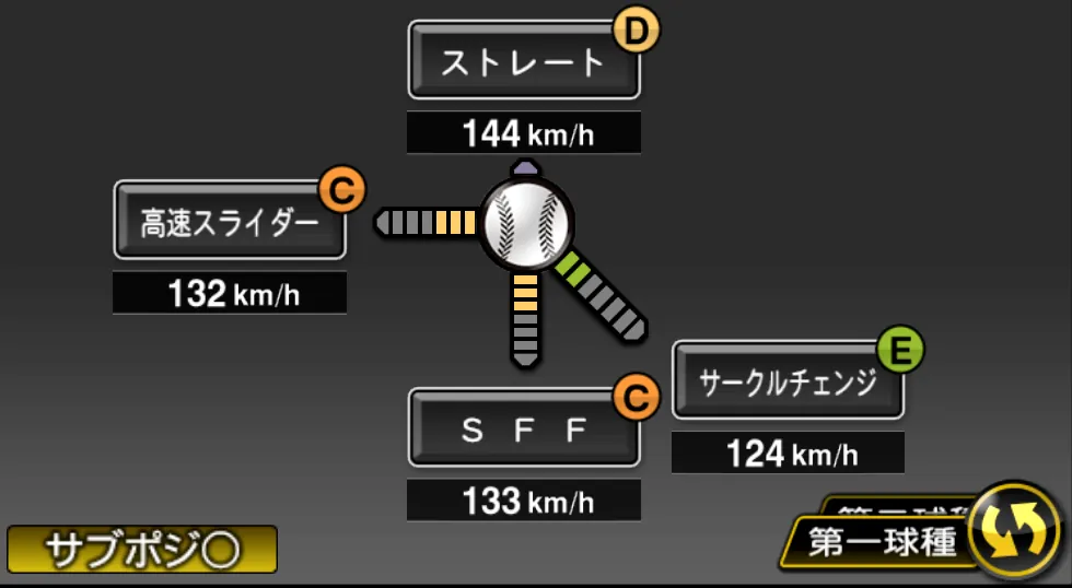 吉見 一起の球種(ゲーム内の画面)