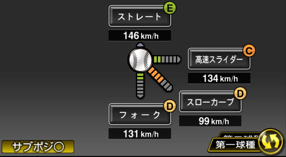 岡田 俊哉の球種（ゲーム内の画面）
