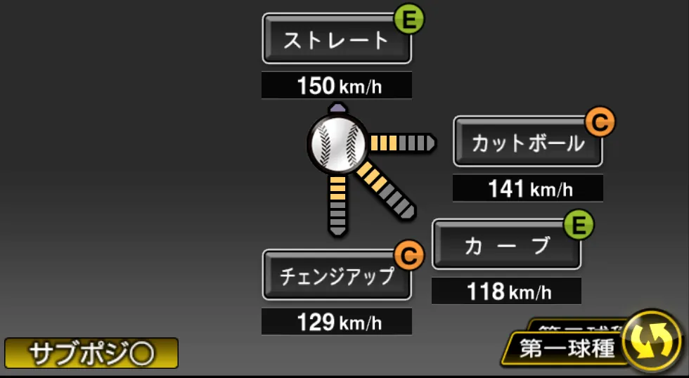 笠原 祥太郎の球種（ゲーム内の画面）