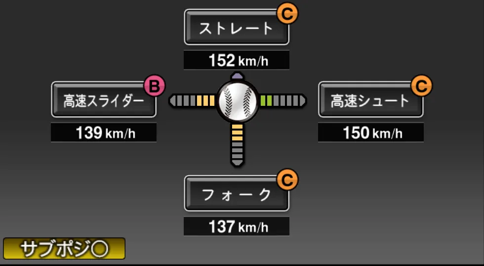 佐藤 優の球種（ゲーム内の画面）