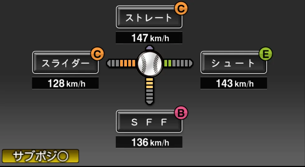 田島 慎二の球種（ゲーム内の画面）