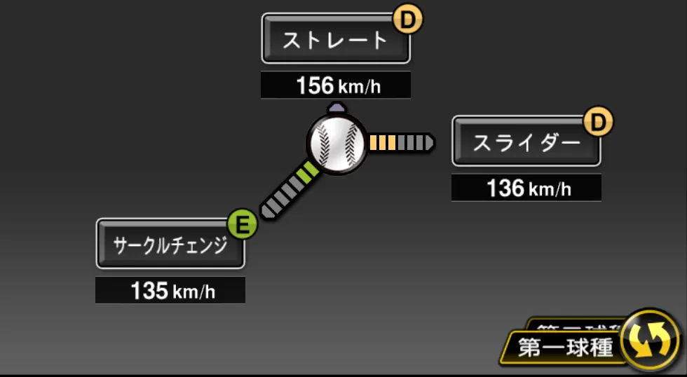 ロドリゲスの球種(ゲーム内の画面)