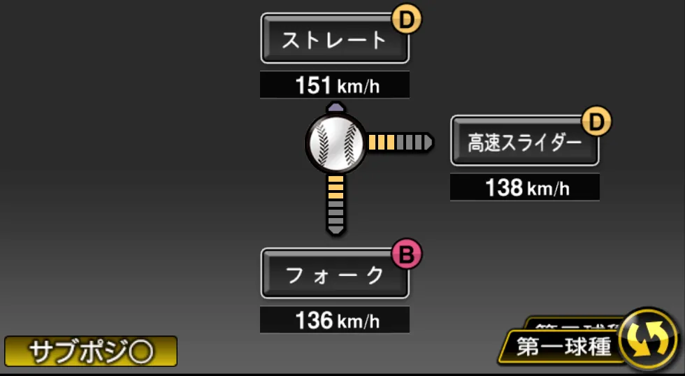 大野 雄大の球種(ゲーム内の画面)