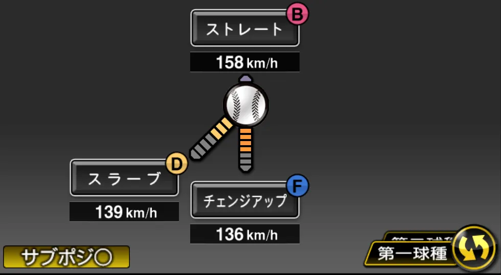 R・マルティネスの球種(ゲーム内の画面)