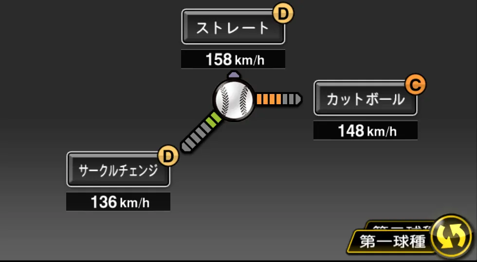 ロドリゲスの球種（ゲーム内の画面）