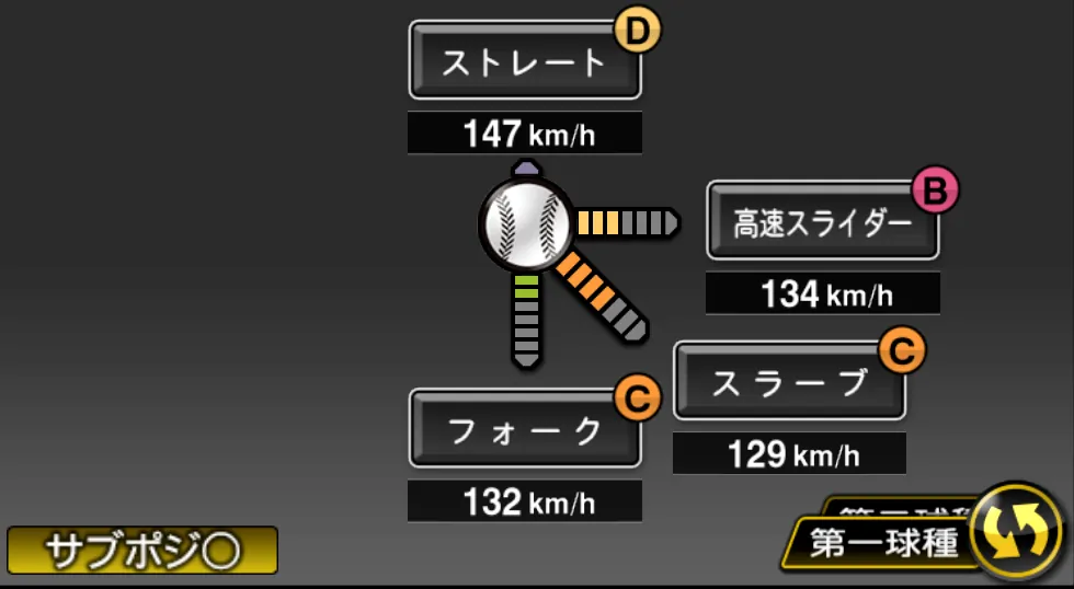 岡田 俊哉の球種（ゲーム内の画面）