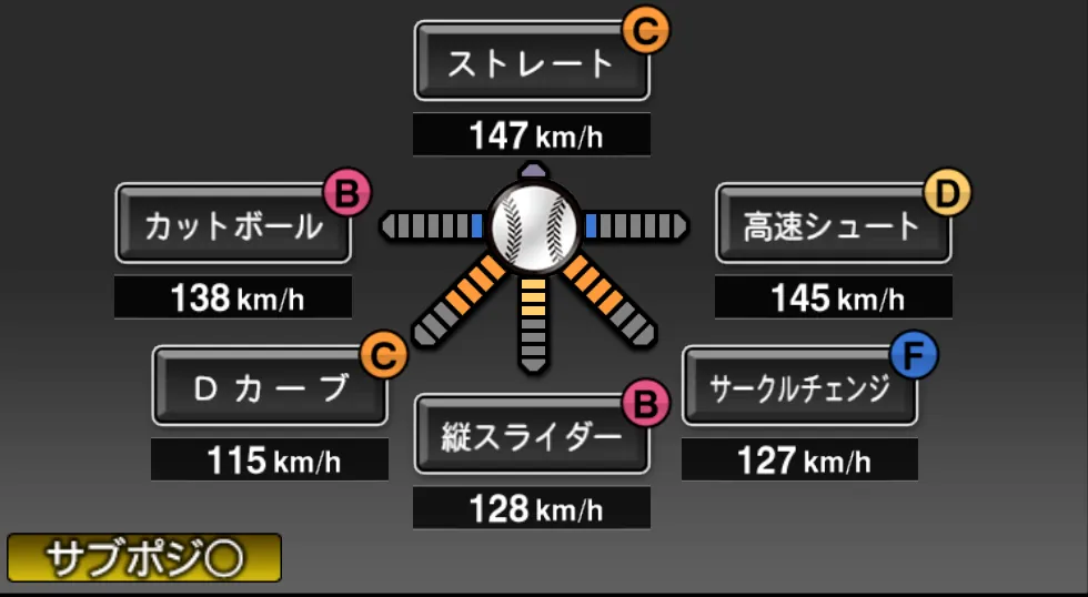 柳 裕也の球種（ゲーム内の画面）