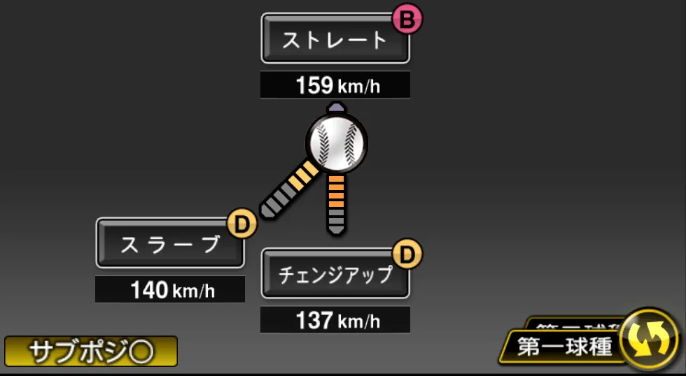 R・マルティネスの球種（ゲーム内の画面）