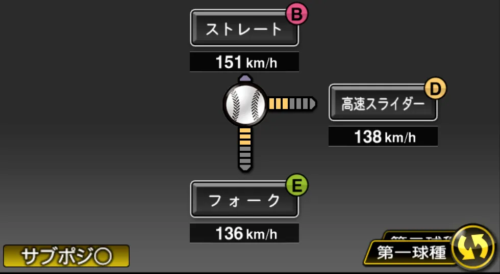 大野 雄大の球種(ゲーム内の画面)