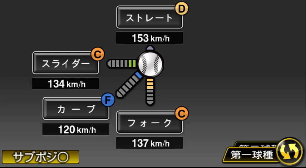 梅津 晃大の球種（ゲーム内の画面）