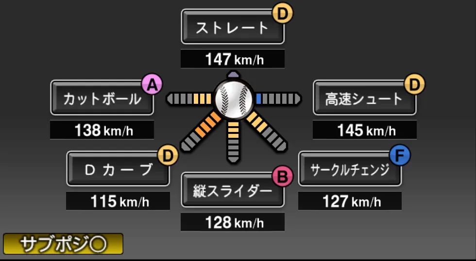 柳 裕也の球種(ゲーム内の画面)