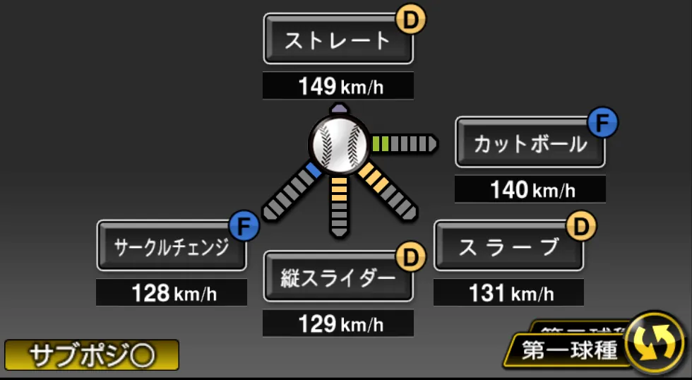 橋本 侑樹の球種（ゲーム内の画面）
