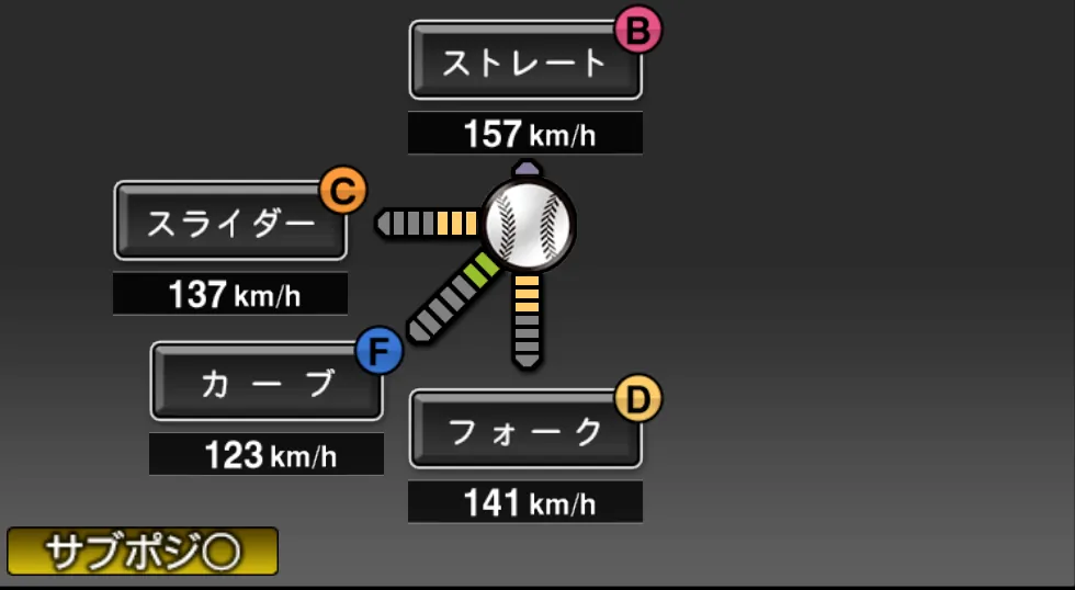 与田 剛の球種（ゲーム内の画面）