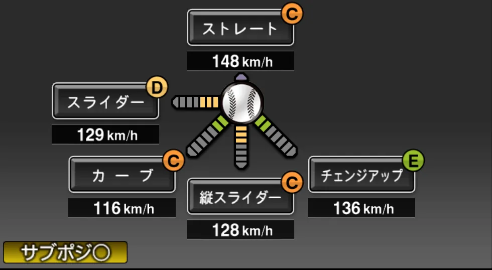 山本 拓実の球種（ゲーム内の画面）