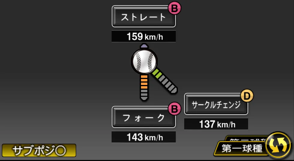 R・マルティネスの球種(ゲーム内の画面)