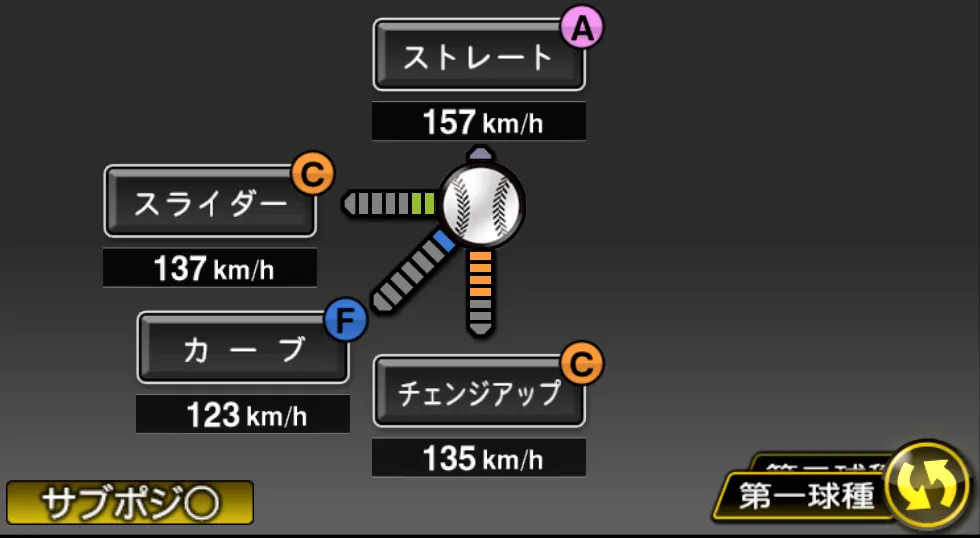 福谷 浩司の球種(ゲーム内の画面)