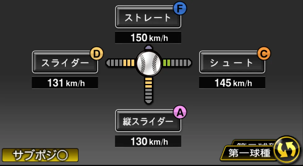 祖父江 大輔の球種（ゲーム内の画面）
