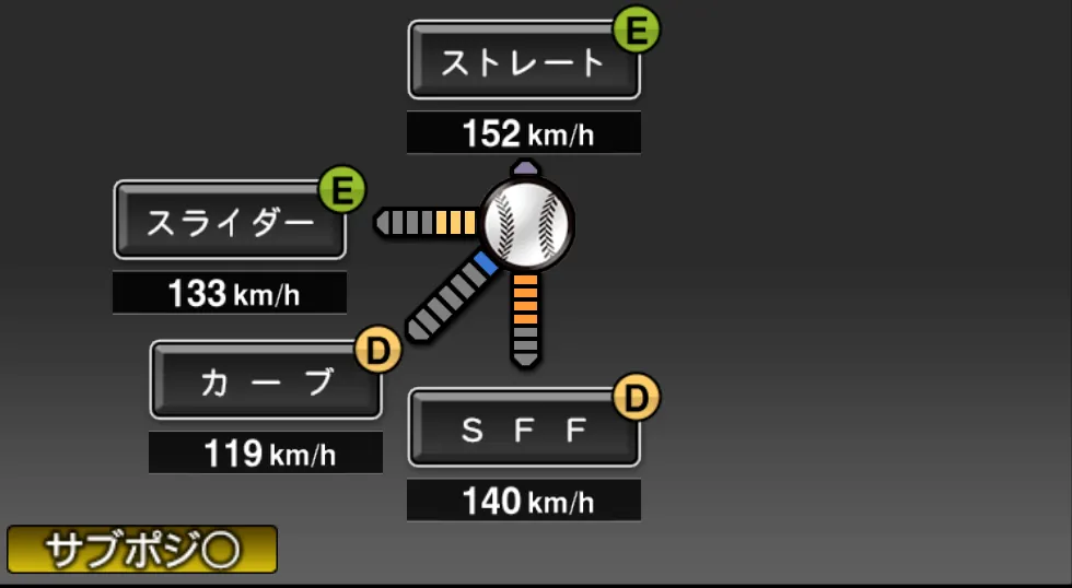 勝野 昌慶の球種（ゲーム内の画面）