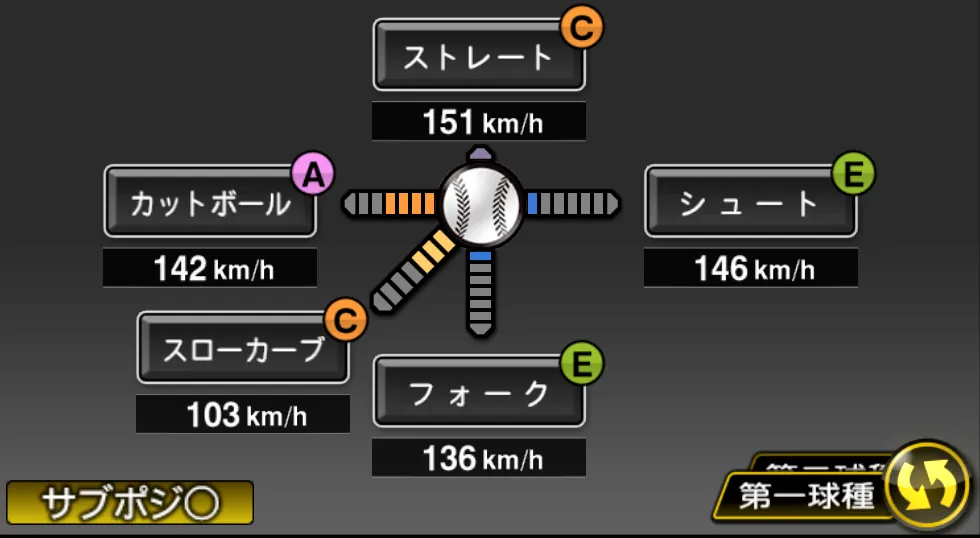 川上 憲伸の球種（ゲーム内の画面）