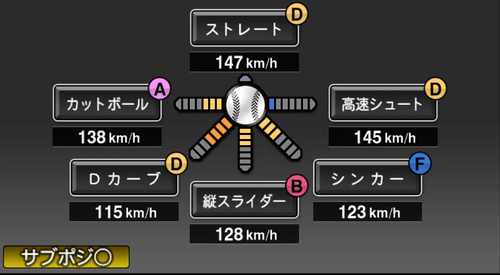 柳 裕也の球種（ゲーム内の画面）