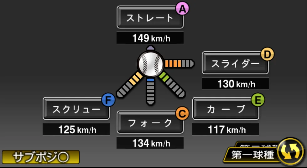 福 敬登の球種（ゲーム内の画面）