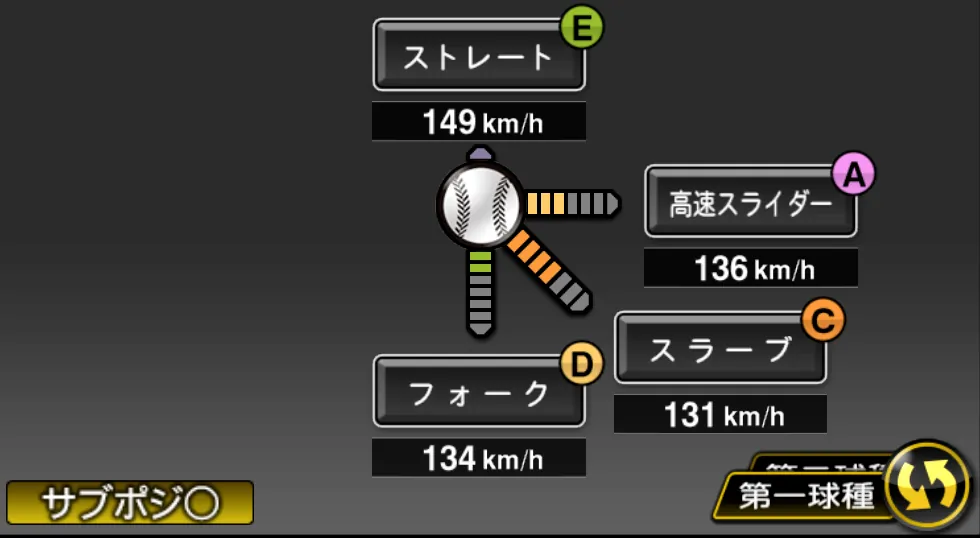 岡田 俊哉の球種（ゲーム内の画面）