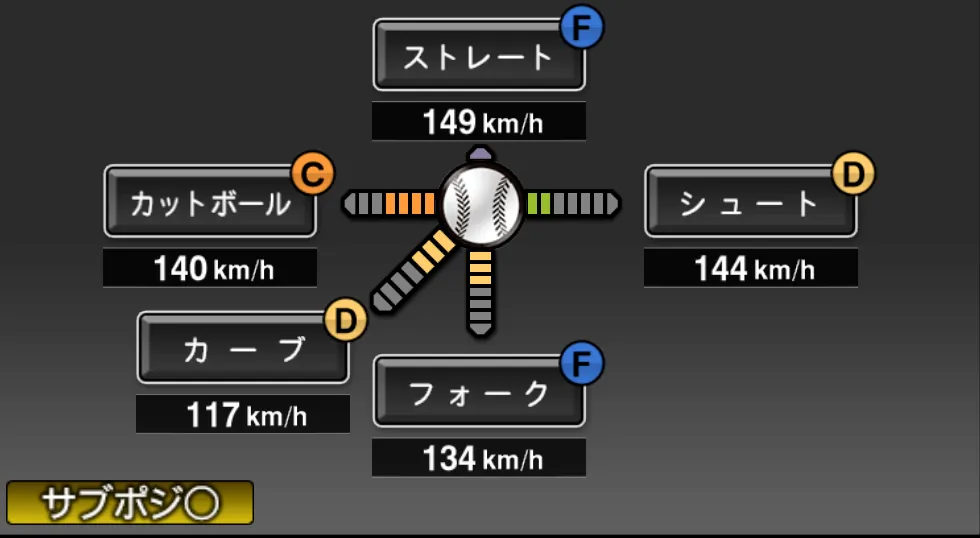 谷元 圭介の球種（ゲーム内の画面）